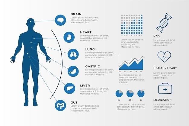 trigger point chart pdf